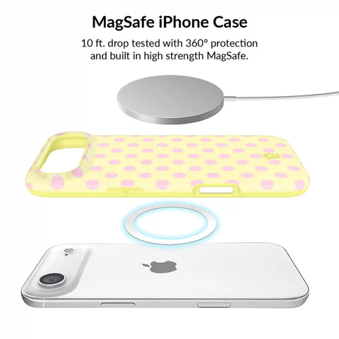 Buttercream Polka Dot iPhone Bundle Set