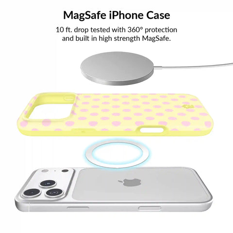 Buttercream Polka Dot iPhone Bundle Set