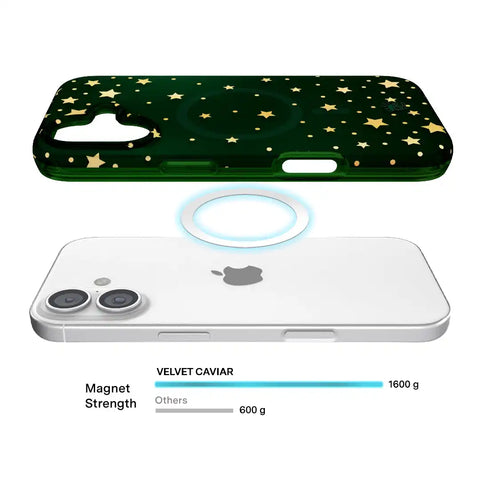 Evergreen Stars iPhone Case