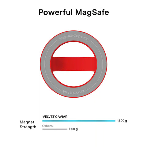 Hot Girl Red MagSafe Grip Loop