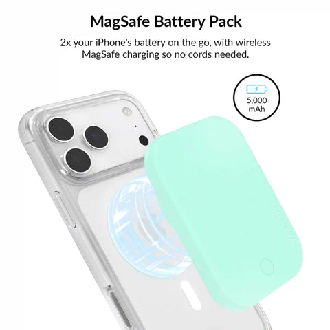 Mint Chrome Polka Dot iPhone Bundle Set