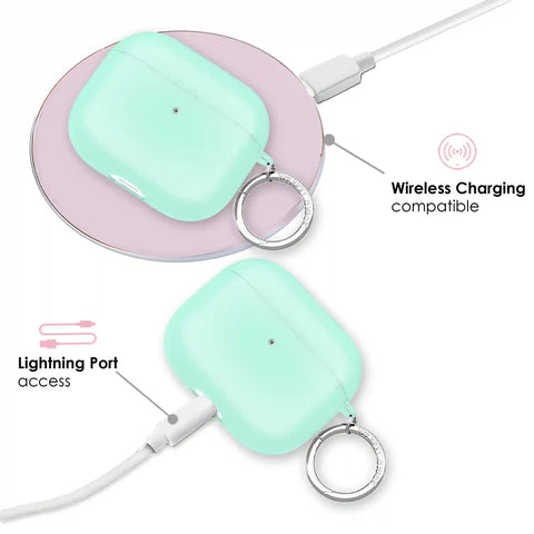 Mint Jelly AirPod Case