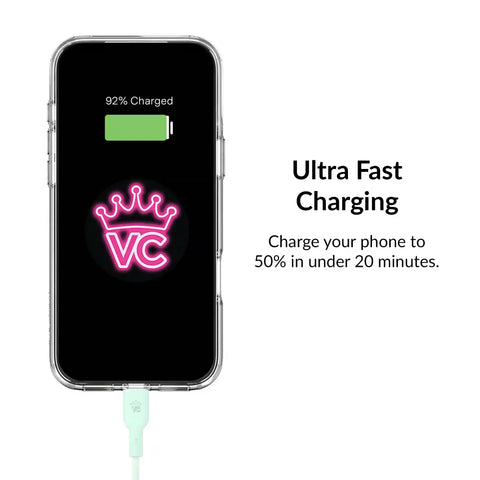 Mint Fast Charging Set, Dual Port Wall Adapter + 6ft USB-C Cable