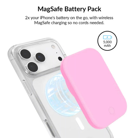 Lucky Charm iPhone Bundle Set