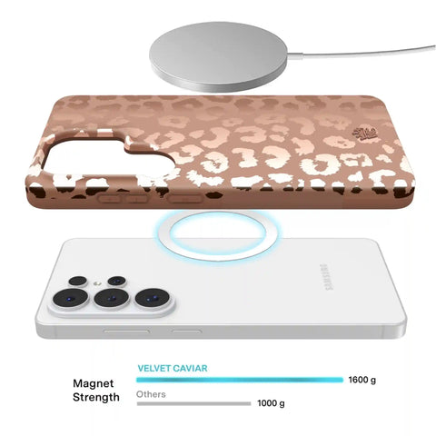 Bronze Chrome Leopard Samsung Case