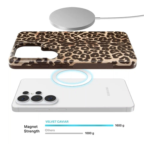 Girls Night Leopard Samsung Case