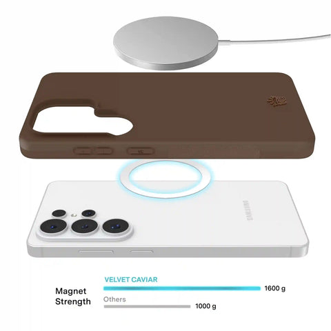 Espresso Brown Samsung Case