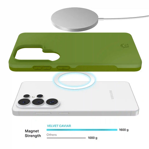 Matcha Green Samsung Case