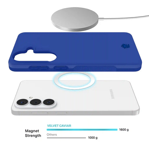 Cobalt Blue Samsung Case
