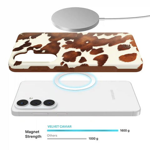 Cocoa Cow Samsung Case