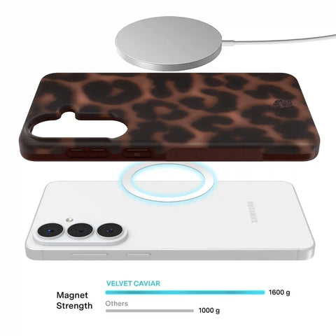 It Girl Leopard Samsung Case
