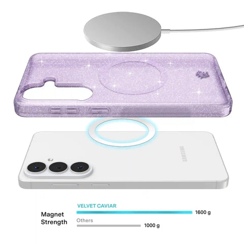 Lilac Stardust Samsung Case
