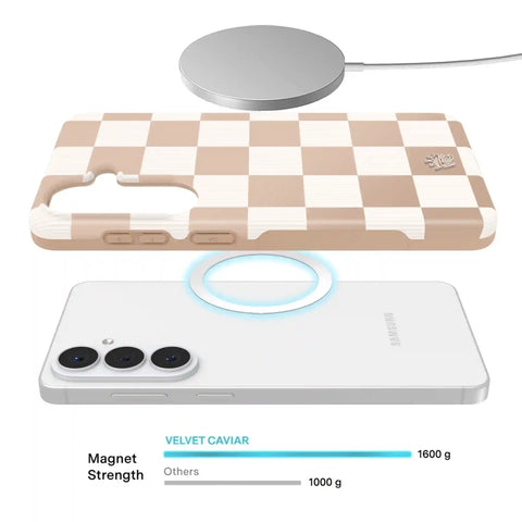 Nude Vibe Checker Samsung Case