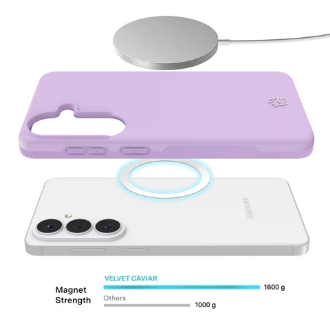 Lilac Gelato Samsung Case