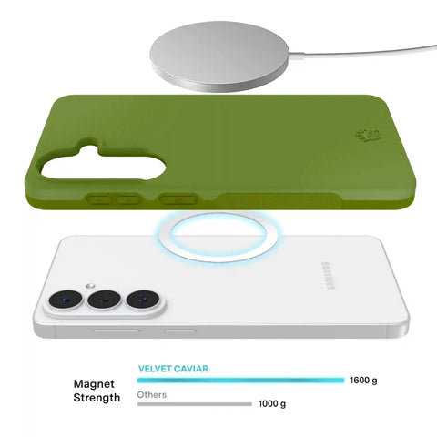 Matcha Green Samsung Case