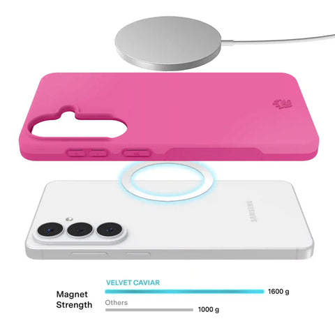 Orchid Pink Samsung Case