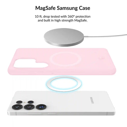 Strawberry Milk Jelly Samsung Bundle Set