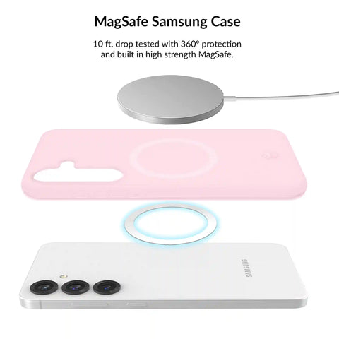 Strawberry Milk Jelly Samsung Bundle Set