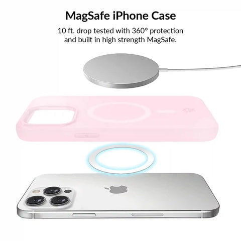 Strawberry Milk Jelly iPhone Bundle Set