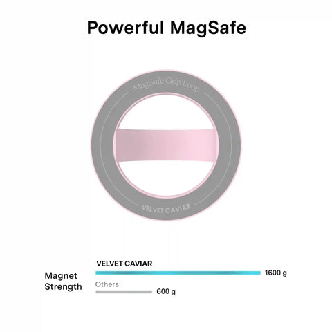 Strawberry Milk MagSafe Grip Loop