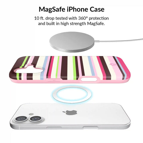Sweet Treat Stripes iPhone Bundle Set