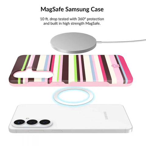 Sweet Treat Stripes Samsung Bundle Set