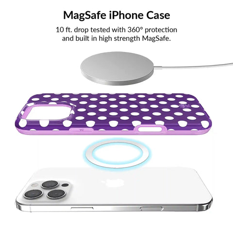 Violet Glow Polka Dot iPhone Bundle Set