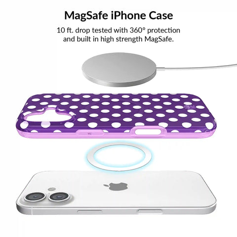 Violet Glow Polka Dot iPhone Bundle Set