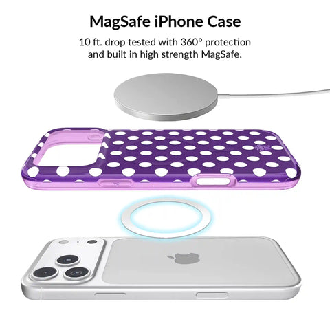 Violet Glow Polka Dot iPhone Bundle Set