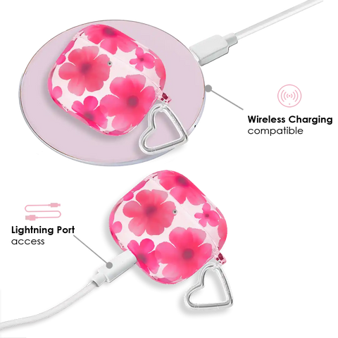 Cherry Blossom AirPod Case