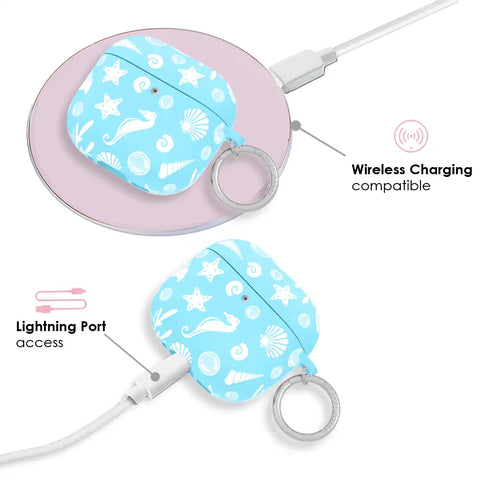 Aquamarine Holo AirPod Case