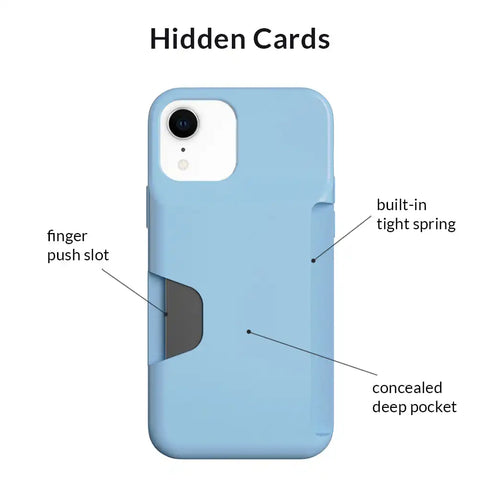 Light Blue iPhone Wallet Case