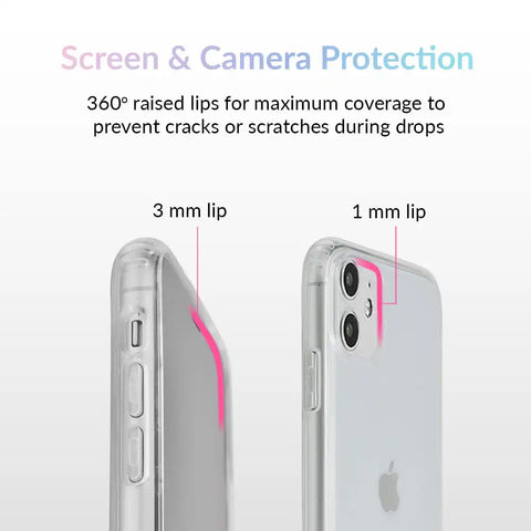 Clear iPhone Case