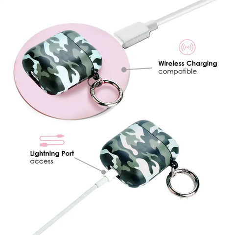Green Camo AirPods Case