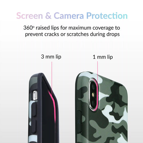Green Camo iPhone Case