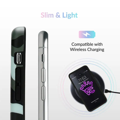 Green Camo iPhone Case