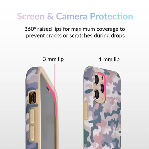 Nude Camo iPhone Case