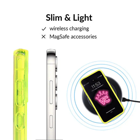 Neon Yellow Clear Samsung Case