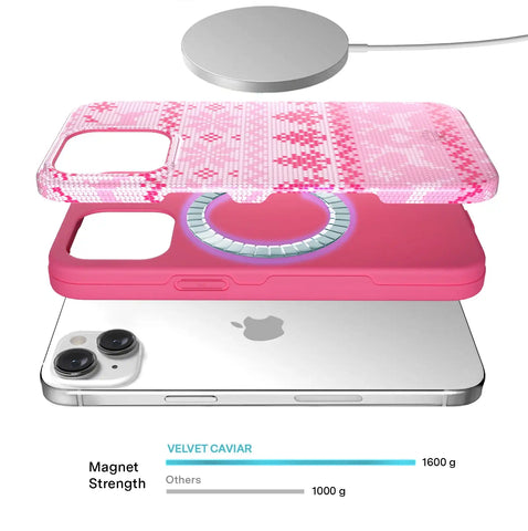 Bubble Gum Sweater iPhone Case