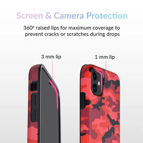 Red Camo iPhone Case