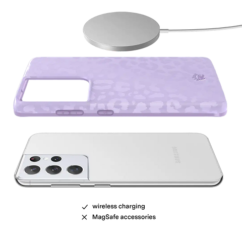 Lilac Leopard Samsung Case