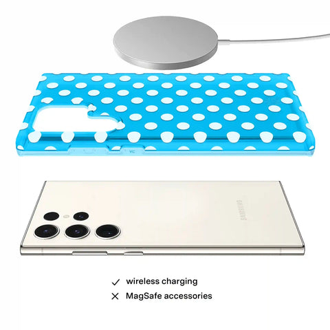 Aquamarine Polka Dot Samsung Case