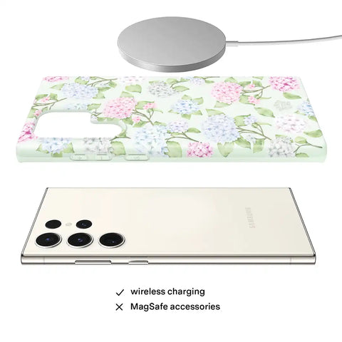 Hydrangea Floral Samsung Case