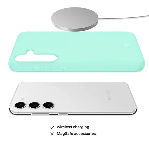 Mint Jelly Samsung Case