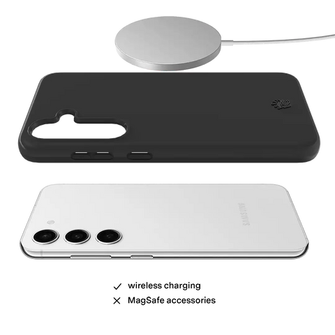 Just Black Samsung Case