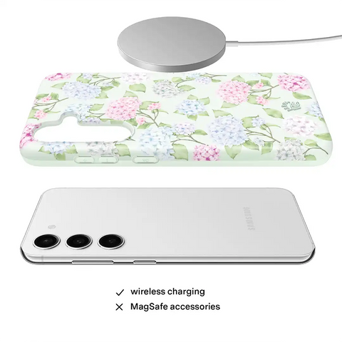 Hydrangea Floral Samsung Case