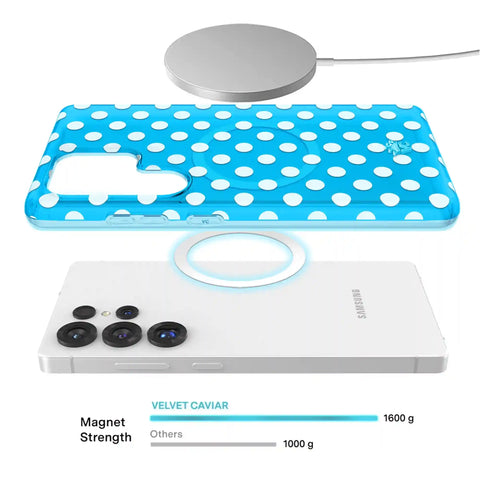 Aquamarine Polka Dot Samsung Case