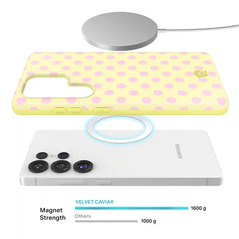 Buttercream Polka Dot Samsung Case