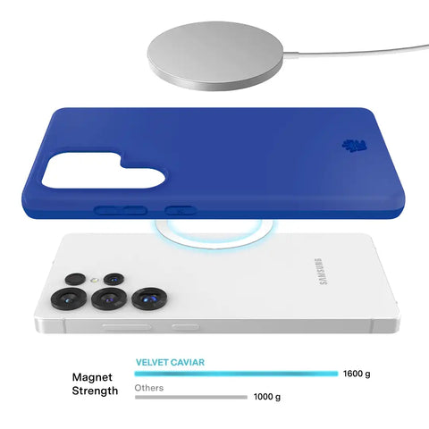 Cobalt Blue Samsung Case