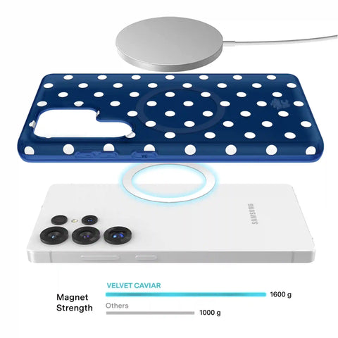 Midnight Polka Dot Samsung Case
